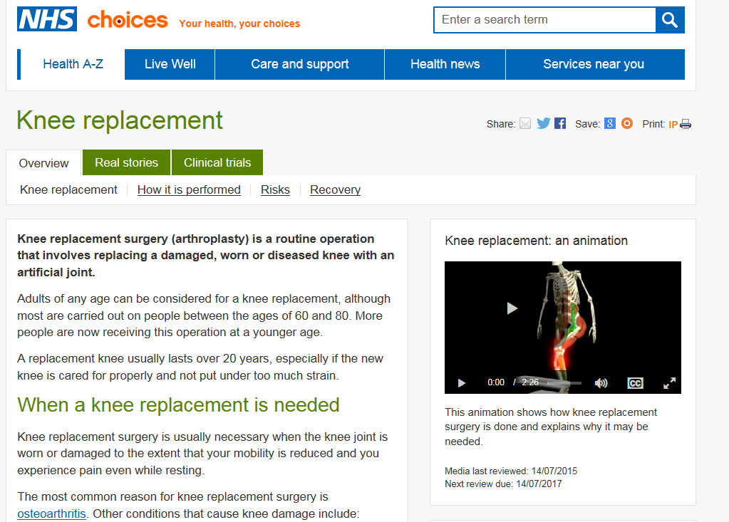 knee-replacement-surgery-nhs-choices