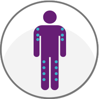 Rheumatology icon. Click to navigate to the Rheumatology pathway page