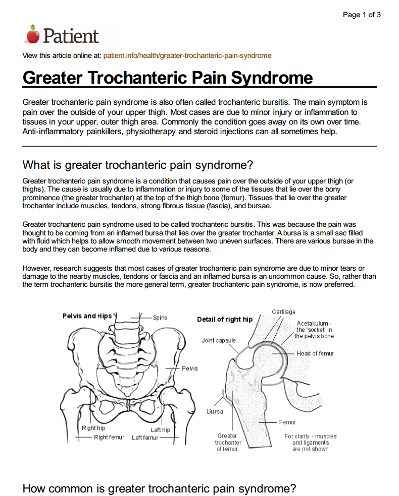 greater-trochanteric-pain-syndrome-patient-co-uk-sussex-msk