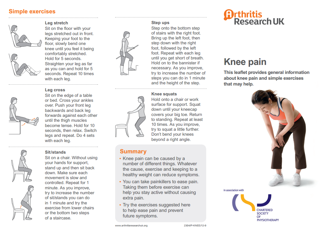 Knee Pain Exercise Sheet Sussex Msk Partnership East