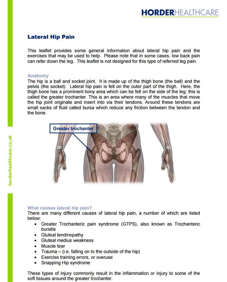 Lateral Hip Pain Horder Healthcare Sussex Msk Partnership East