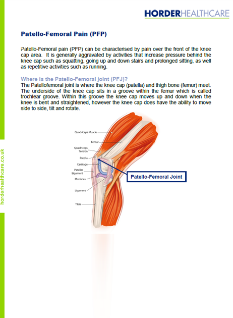 Patello-Femoral Pain Information Sheet